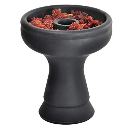 Exploring the Heart of Hookah Culture: Material Innovations and Personalized Demands for Hookah Heads